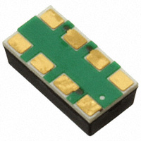 GP2AP002S00F|Sharp Microelectronics