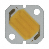 GW5BDC15L02|Sharp Microelectronics