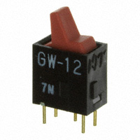 HB02KW01|NKK Switches