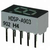HDSP-A903|Avago Technologies US Inc.