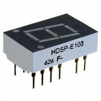 HDSP-E103|Avago Technologies US Inc.