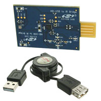 HID-USB-TO-IR-RD|Silicon Laboratories Inc