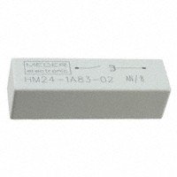 HM24-1A83-02|Standex-Meder Electronics
