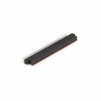 IC1H-68RD-1.27SH(52)|Hirose Connector