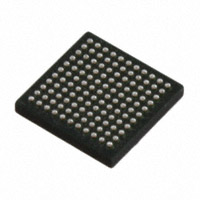 ICE40LP1K-CM121|Lattice Semiconductor Corporation