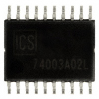 ICS874003AG-02LF|IDT, Integrated Device Technology Inc