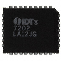 IDT7202LA12JG|IDT, Integrated Device Technology Inc