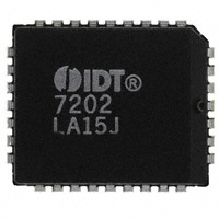IDT7202LA15J|IDT, Integrated Device Technology Inc