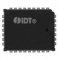 IDT72V241L15J|IDT, Integrated Device Technology Inc