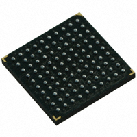 IDT72V253L7-5BC|IDT, Integrated Device Technology Inc