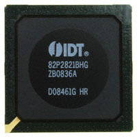 IDT82P2821BHG|IDT, Integrated Device Technology Inc