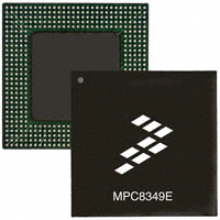 MPC8349CZUAJDB|Freescale Semiconductor