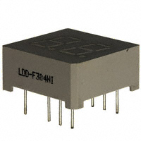 LDD-F304NI|Lumex Opto/Components Inc