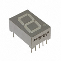 LDS-HTA512RI|Lumex Opto/Components Inc