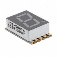 LDS-SMHTA302RISUGT|Lumex Opto/Components Inc