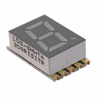 LDS-SMHTA304RISITR|Lumex Opto/Components Inc