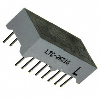 LTC-2621G|Lite-On Inc