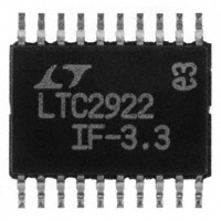 LTC2922IF-3.3#PBF|Linear Technology