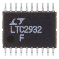 LTC2932HF#PBF|Linear Technology