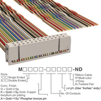 M1AXA-2640K|3M