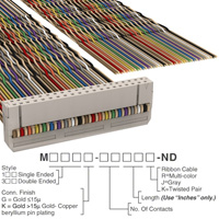 M1BXK-4040K|3M