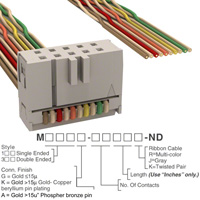 M1DXA-1040K|3M