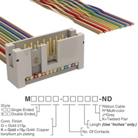 M1KXK-1440K|3M