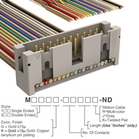 M1KXK-2040K|3M