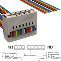 M1MXK-1636R|3M