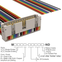 M1RXK-2436R|3M