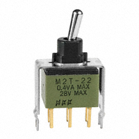 M2T22S4A5G13|NKK Switches