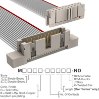 M3CWK-2036J|3M