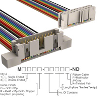 M3CWK-2036R|3M