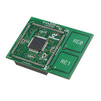 MA180032|Microchip Technology