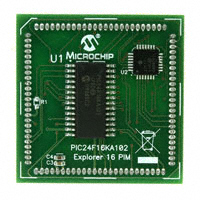 MA240017|Microchip Technology