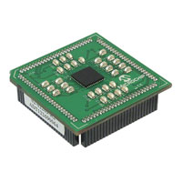 MA320011|Microchip Technology