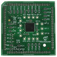 MA330014|Microchip Technology