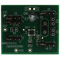MB88162EB01|Fujitsu Semiconductor America Inc