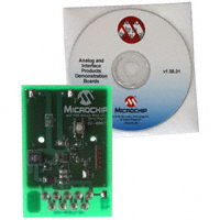 MCP1650DM-LED2|Microchip Technology