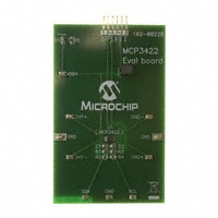 MCP3422EV|Microchip Technology