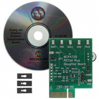 MCP4725DM-PTPLS|Microchip Technology