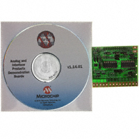 MCP4XXXDM-DB|Microchip Technology