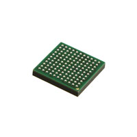 MK21DX256VMC5|Freescale Semiconductor