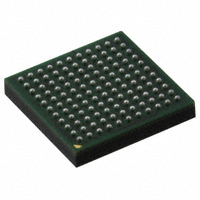 MK20DX256VMC10|Freescale Semiconductor