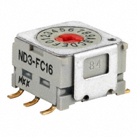 ND3FC16P|NKK Switches