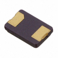 NX5032GB-12MHZ-STD-CSK-5|NDK