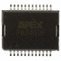 PA241DF|Apex Microtechnology