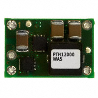 PTH12000WAST|Texas Instruments