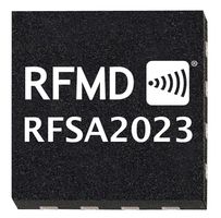RFSA2023|RFMD
