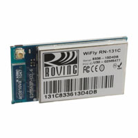RN131C/RM|Microchip Technology